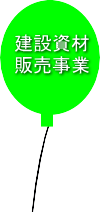 ݎޔ̔